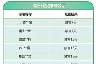 芬奇：真正让塔图姆爆发的是杰麦陷入犯规麻烦 那对我们伤害很大